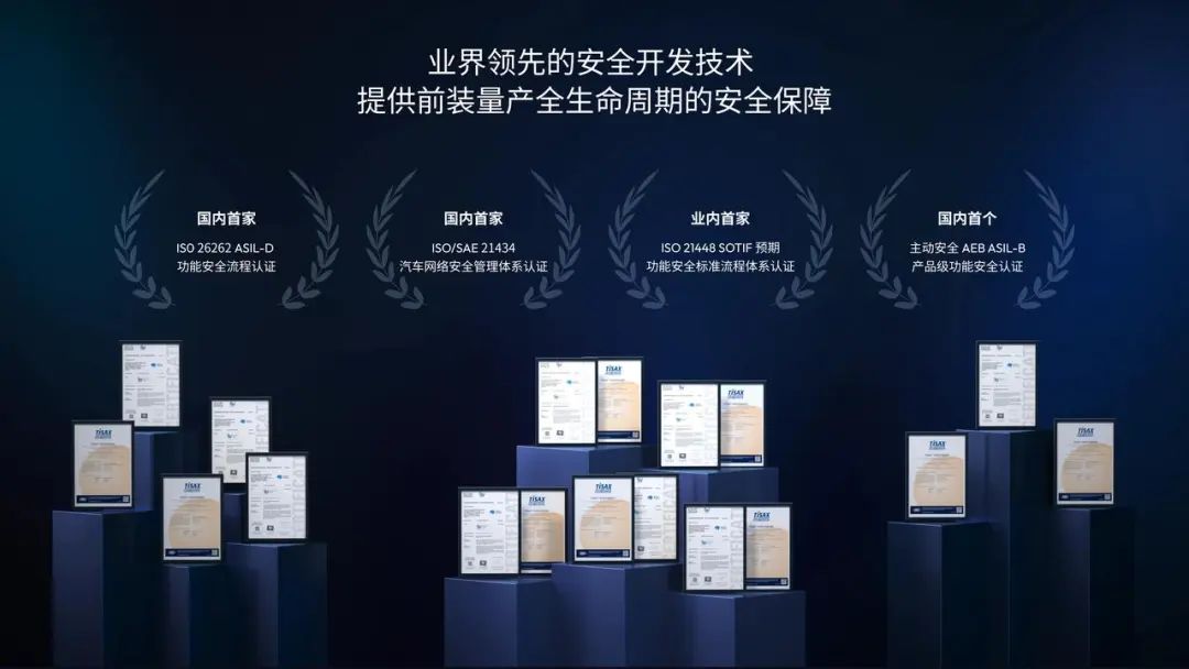 安全认证_地平线科技